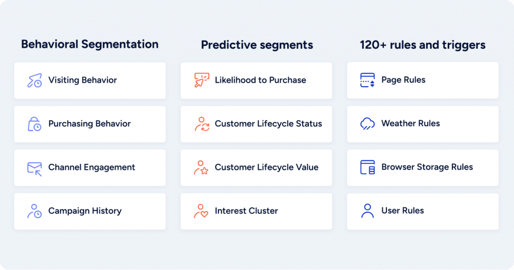 Insider predefined segments