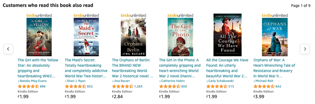 A website personalization example from Amazon; product recommendations based on customer data and intent